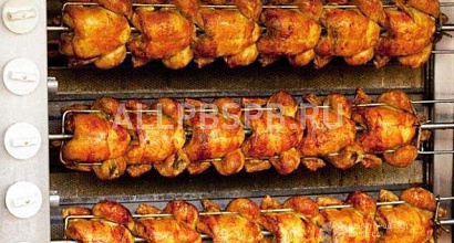 Аренда:  Аренда павильона под Шаурму и Курицу гриль