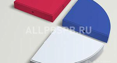 Продается 50% доля  в производственной компании