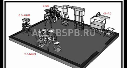 Продается  производство орехов