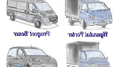 Продается  транспортная компания по прокату коммерческих авто