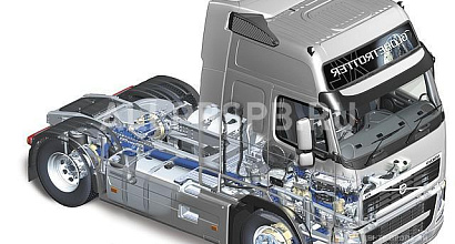 Продается 2 магазина запчастей для грузовиков и прицепов