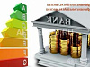 Продажа:  доменное имя для финансового дома в зоне москва 