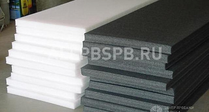 Продажа:  Продажа шумоизоляционых материалов