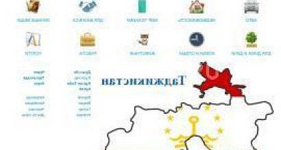 Продажа:  продам сайт объявлений с доходом 