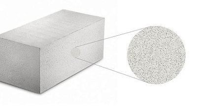 Производство неавтоклавного газобетона