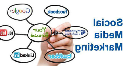 Готовый бизнес  маркетинговое агентство. выручка 300 тыс/мес