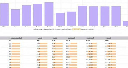 Готовый бизнес  интернет-магазин сантехники. 4 года.15000 уник/мес