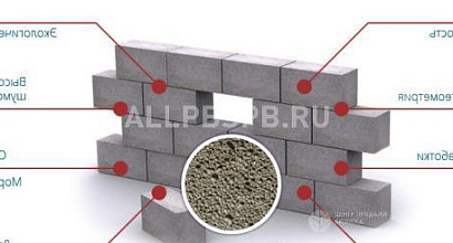 Продажа:  мосблок завод по производству пеноблоков 