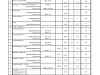 Продажа:Готовый бизнес. Ковка Полный комплект оборудования