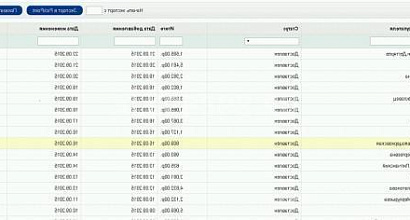 Продажа:  Готовый интернет-магазин Прибыльный секс-шоп 