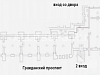 Коммерческое помещение с арендаторами