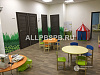 Помещение с арендатором на Варшавской