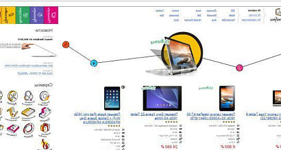 Готовый бизнес  интернет-магазин ноутбуков и аксессуаров