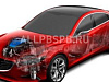 Продажа:  Бизнес Автосервис