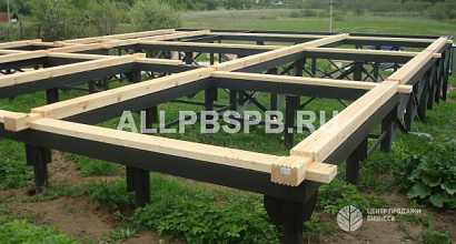 Прибыльный Бизнес по возведению фундамента