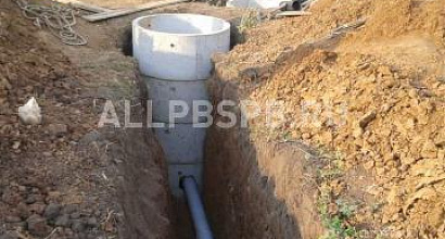 Готовый бизнес  строительная компания ооо &quot;ситигрупп&quot;