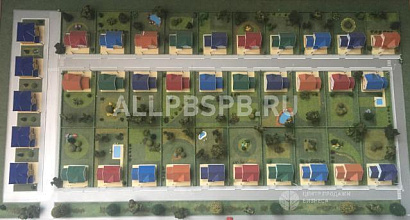 Продажа:  требуется инвестор на строительство коттеджей