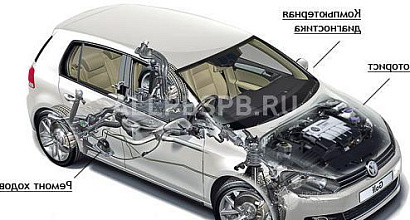 Продажа:  автосервис