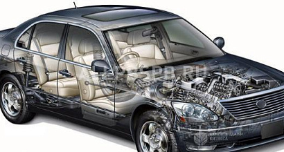 Готовый бизнес  сервис по разборке автомобилей bmw и audi 