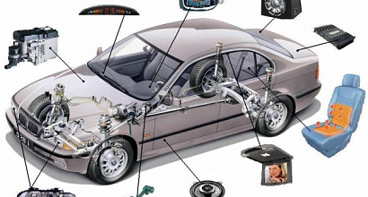 Продажа СТО