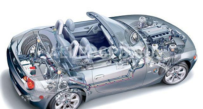 Продается  автосервис