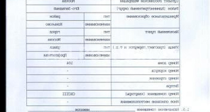 Аренда:  Помещение свободного назначения, 123 м