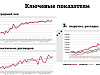 Бизнес по банкротству физических лиц