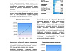 Готовый бизнес продается медиа-портал "вся россия"
